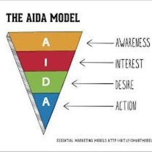 Meet your Posher, Aida